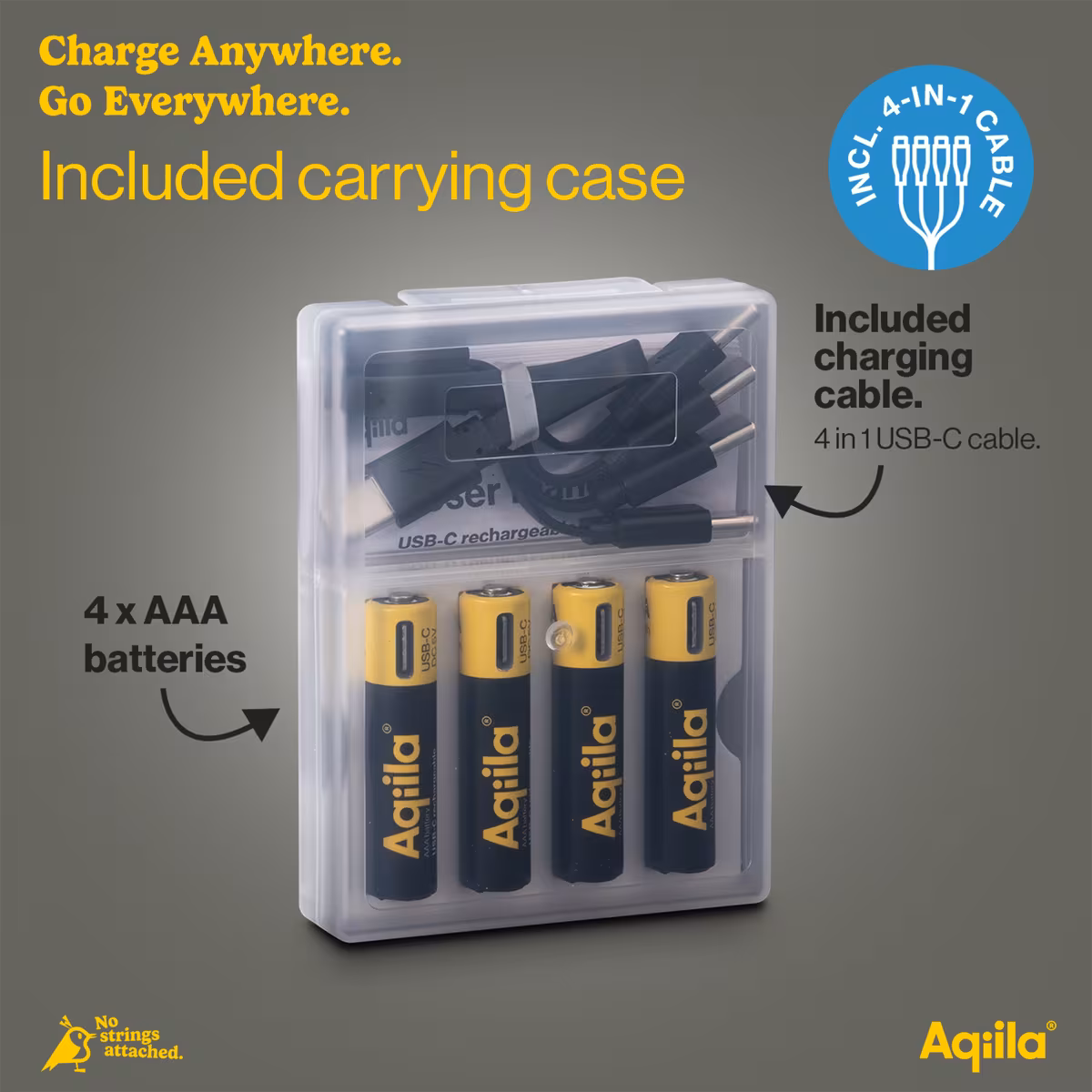 Vue 7 de Piles rechargeables Aqiila AAA USB-C 600 mAh, lot de 4