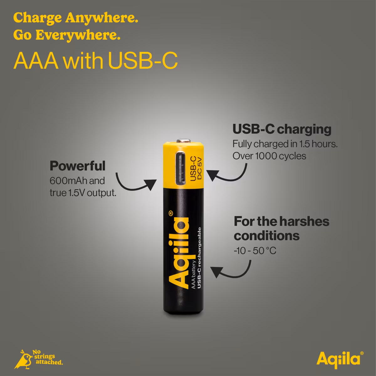 Vue 2 de Piles rechargeables Aqiila AAA USB-C 600 mAh, lot de 4