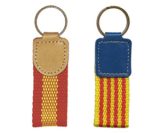 Vue 1 de Porte-cles Natio