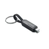 Vue 3 de KEYSTO