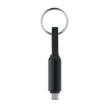 Vue 2 de KEYSTO