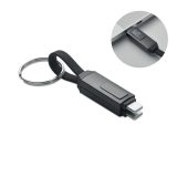 Vue 1 de KEYSTO