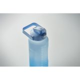 Vue 3 de ACTIVATE MAX