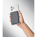 Vue 3 de CORE