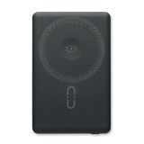 Vue 6 de CORE