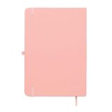 Vue 3 de ARCOLOOP