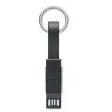 Vue 2 de KEY C