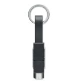 Vue 3 de KEY C