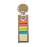 Vue 1 de IDEA
