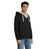 Vue 3 de SHERPA