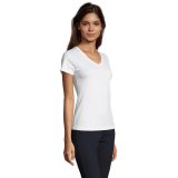 Vue 3 de IMPERIAL V WOMEN