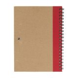 Vue 3 de RecycleNote-L bloc-notes