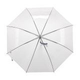Vue 2 de TransEvent parapluie 23 inch