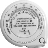 Vue 1 de Mètre ruban IMC Jasper | 1,5 mètre