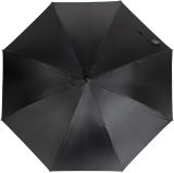 Vue 1 de Parapluie Ramona | Automatique
