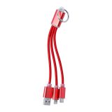 Vue 2 de Scolt câble chargeur USB