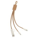 Vue 1 de Koruku Câble de chargeur USB