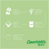 Vue 8 de Gobelet Americano® Switch Renew de 200 ml avec couvercle 360°