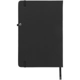 Vue 8 de Carnet de notes M Rivista