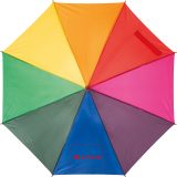 Vue 4 de Parapluie Sarajevo