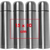 Vue 5 de Thermos Cleveland