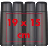 Vue 4 de Thermos Auckland