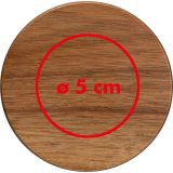 Vue 4 de MoLu Tumbler Portofino