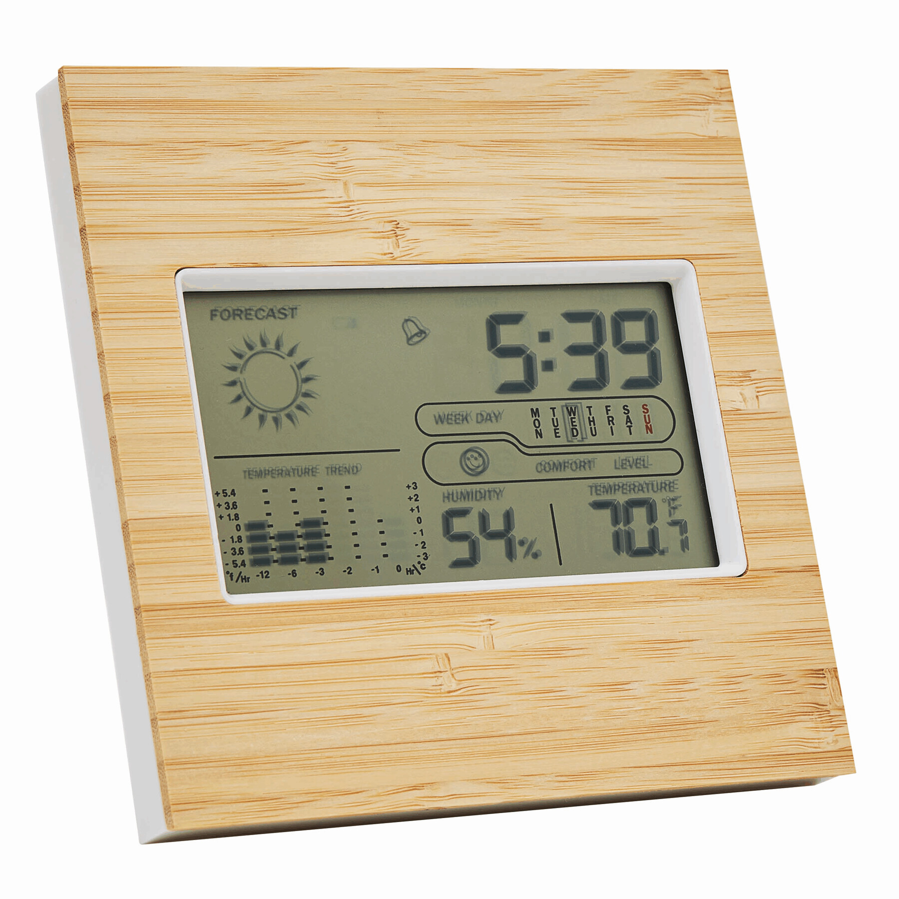 FORECAST - Station météo