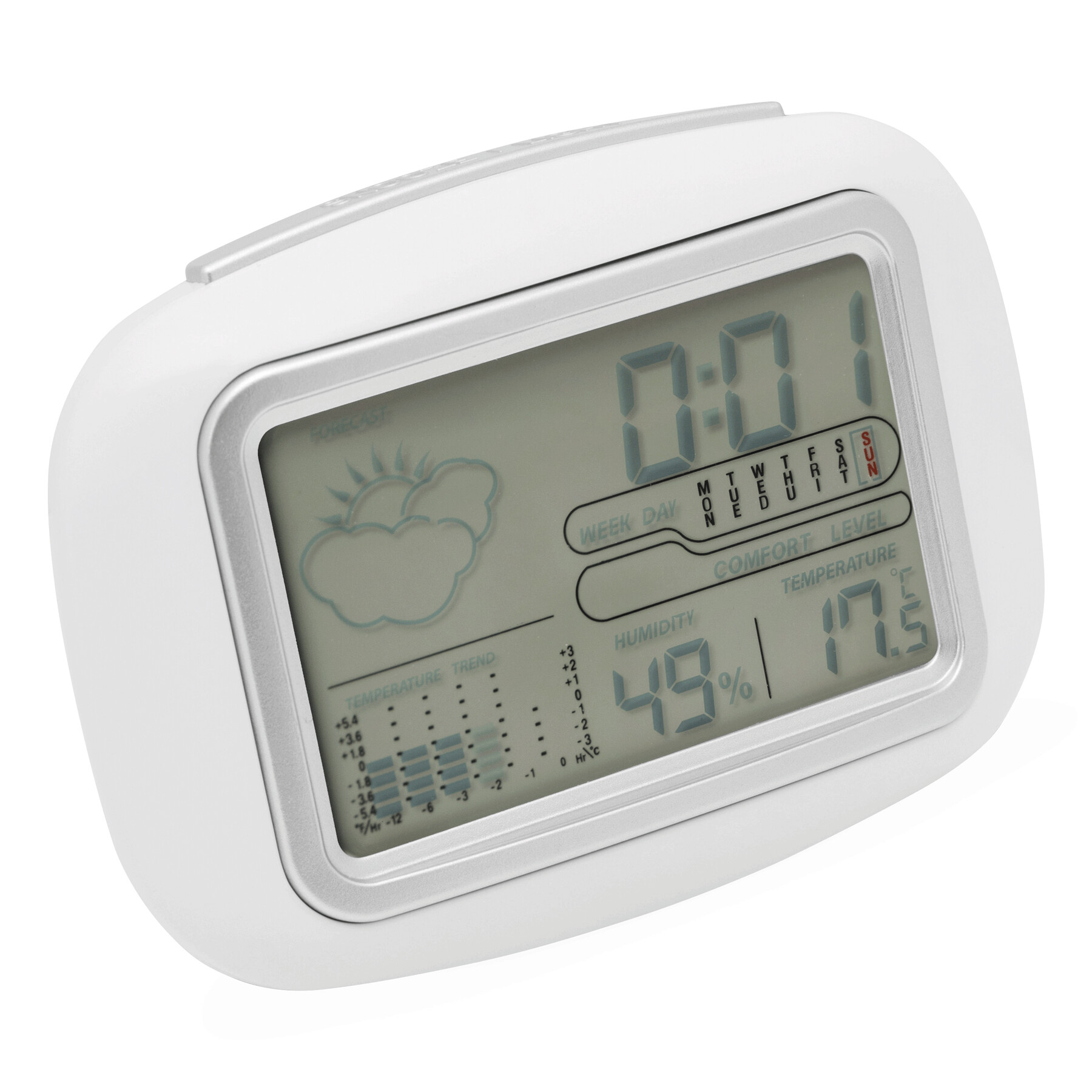 CALOR - Station météo